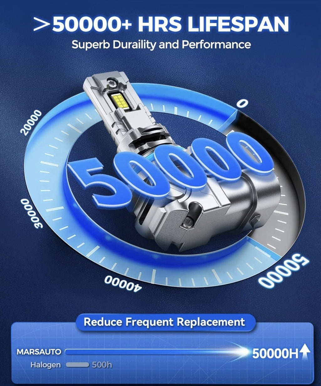 Marsauto 9005/HB3 Bulbs, 30000LM Super Bright Powersport or Fog Bulbs,