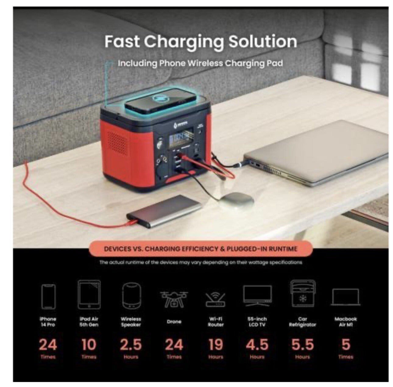 ARROWHEAD OUTDOOR 296WPortable Power Station, Lithium, Solar Generator,
