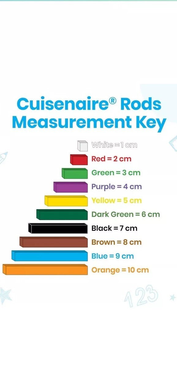 hand2mind Wooden Cuisenaire Rods Classroom Set, Fraction Bars, Montessor