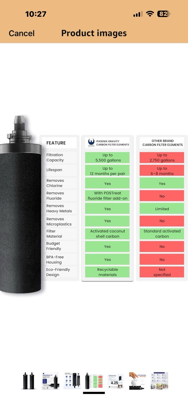 NSF Certified Carbon Replacement Filter Elements (PF-4) - Pack of 2 Filters