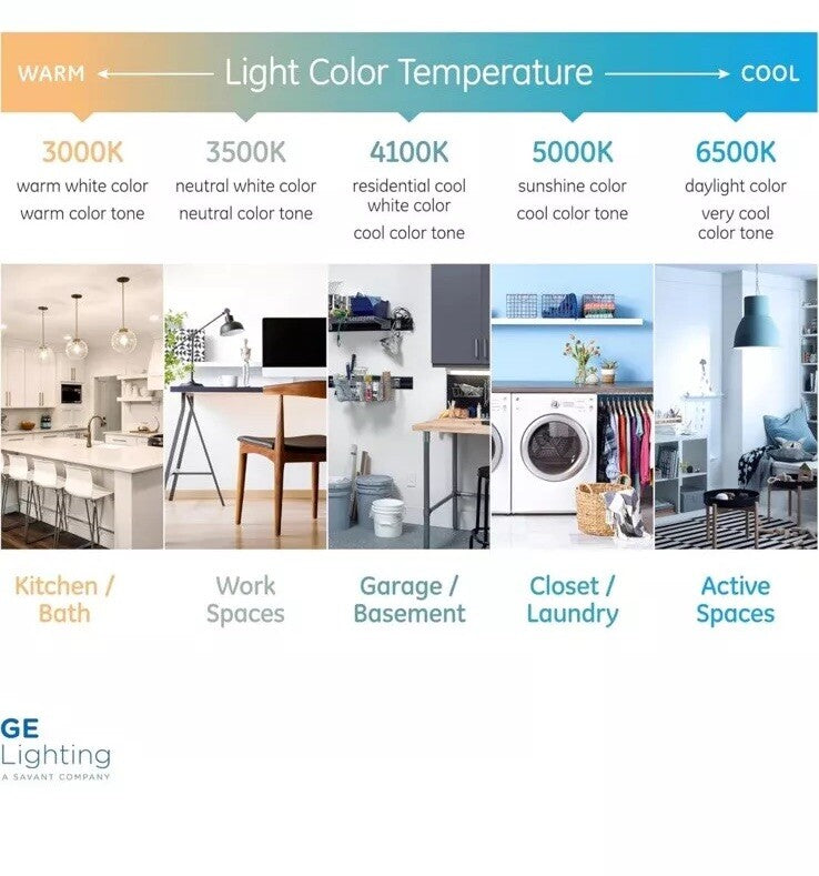 GE Color Select LED Wafer Downlight, Premium High-Lumen Direct Wire Ceiling